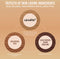 Danessa Myricks Beauty - 
Yummy Skin Blurring Balm Powder Universal